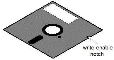 5¼-inch floppy disk